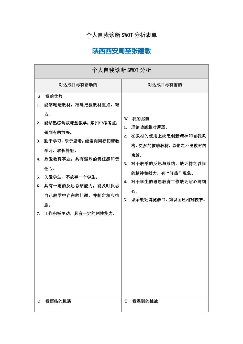 个人自我诊断SWOT分析表张建敏_第1页