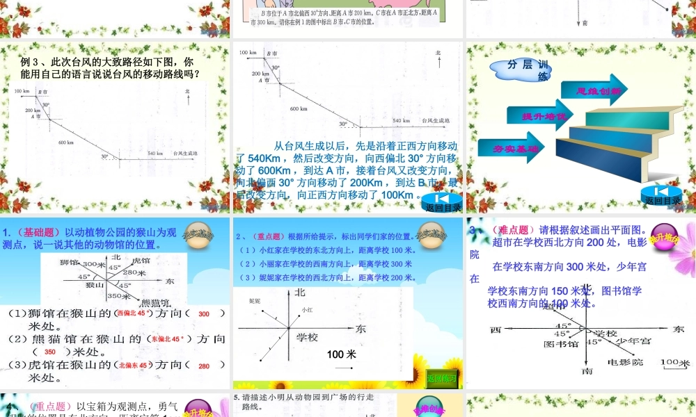 位置与方向(二)ppt