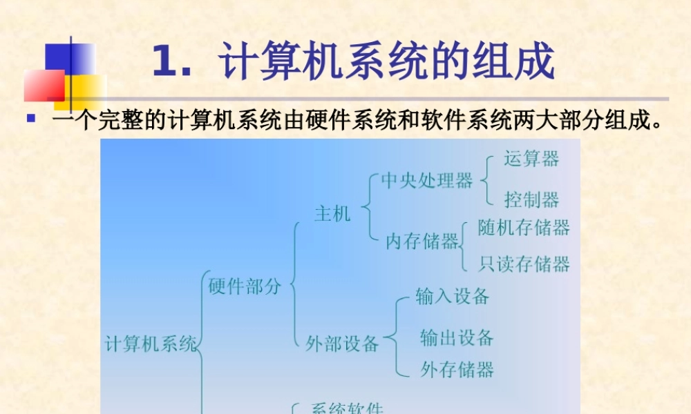 计算机系统的组成PPT