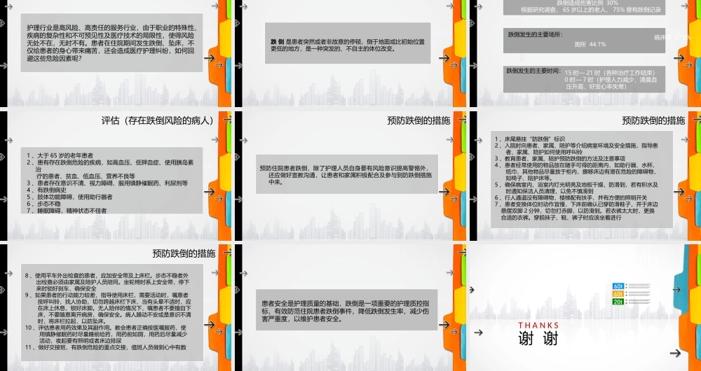 预防住院患者防跌倒的护理措施