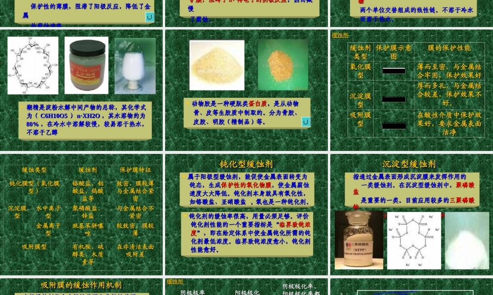 腐蚀防护(缓蚀剂)