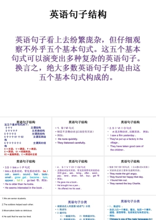 英语句子结构及类型