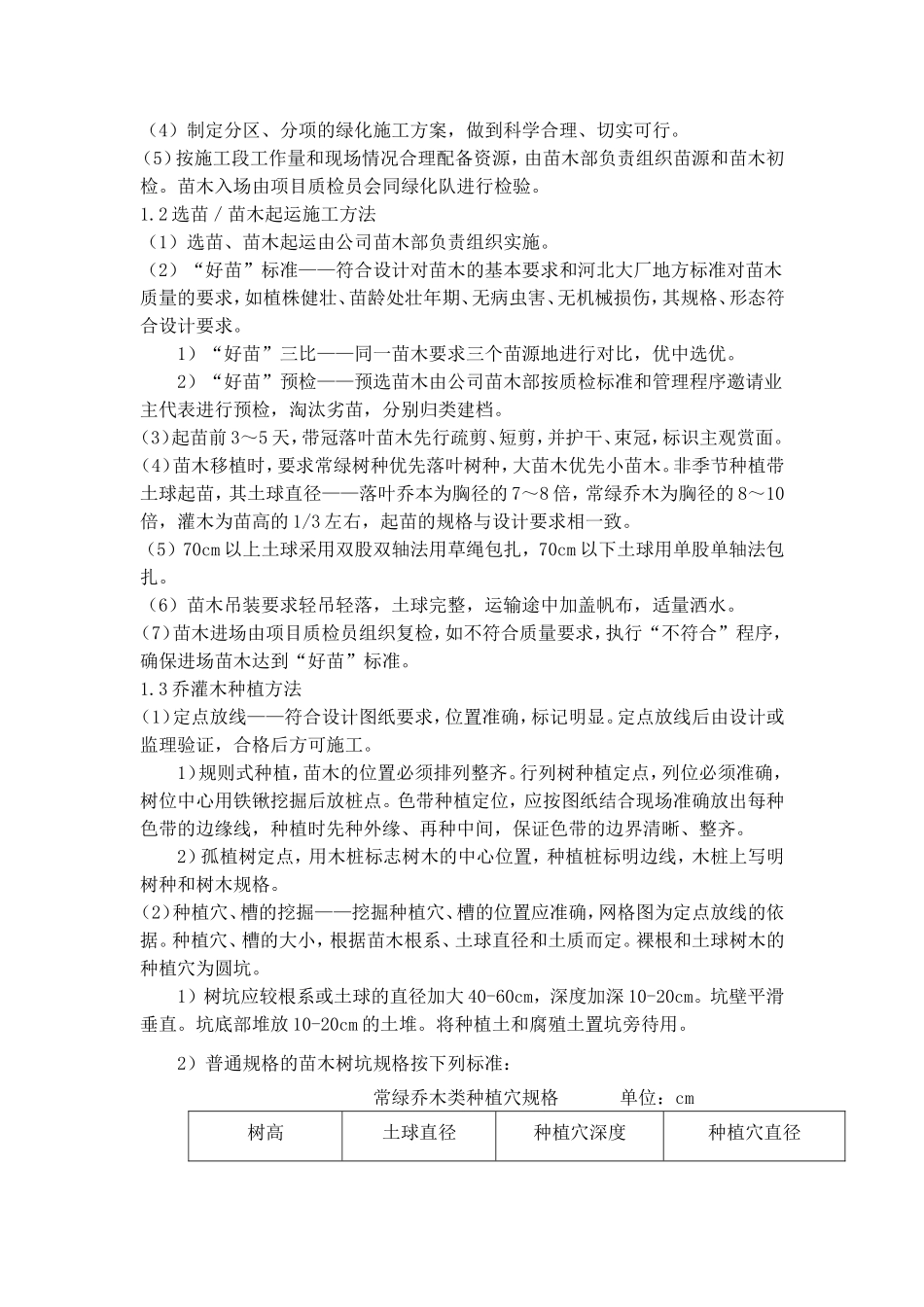 绿化种植工程专项施工方案(最新)_第2页