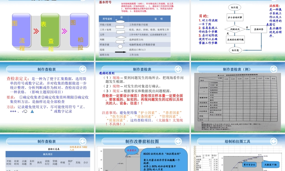 品管圈基础知识