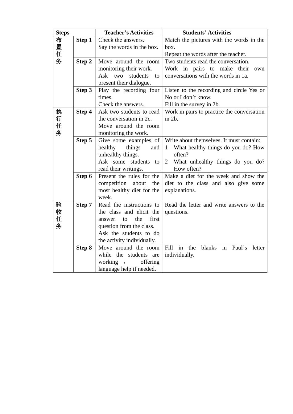 Unit1Howoftendoyouexercise教案_第3页