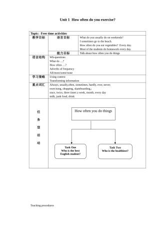 Unit1Howoftendoyouexercise教案