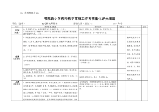 教师教学常规工作考核量化评分细则