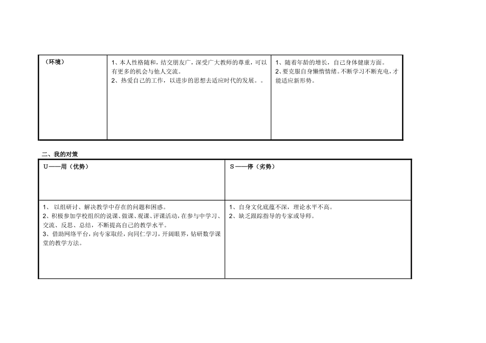 陈彩彩：个人自我诊断SWOT分析表_第2页