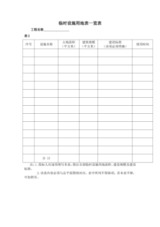 临时设施用地表一览表1