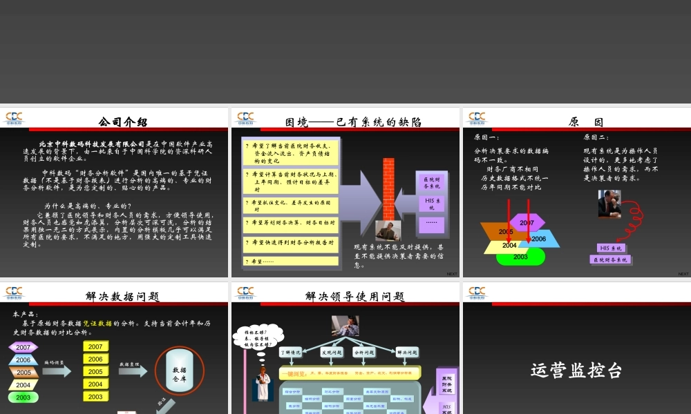 医院财务分析系统PPT