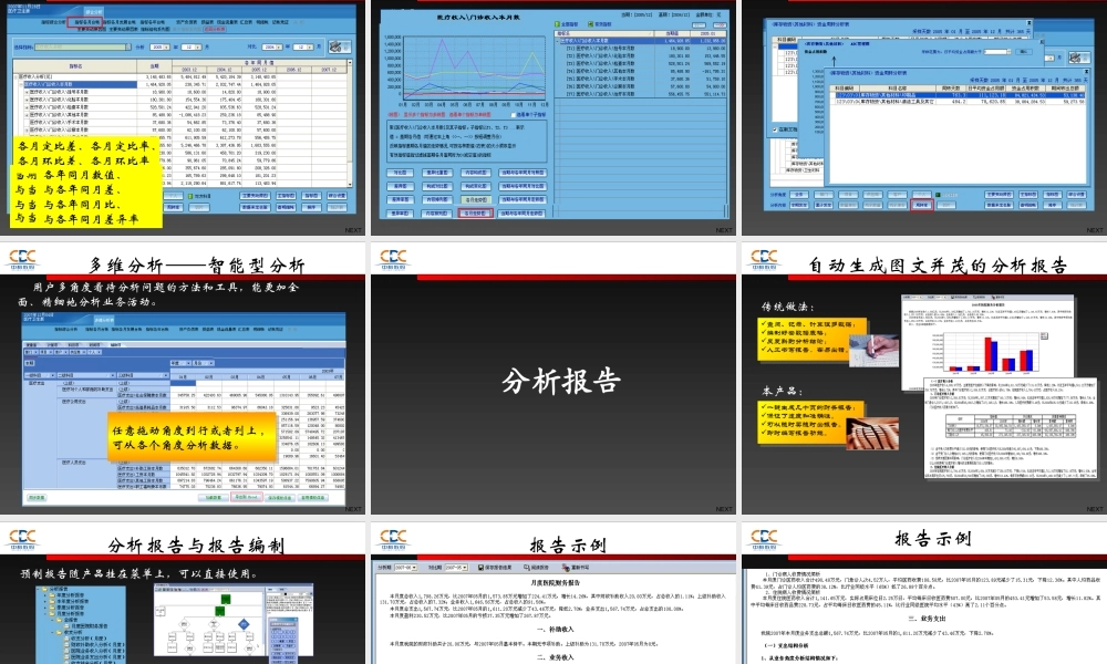 医院财务分析系统PPT