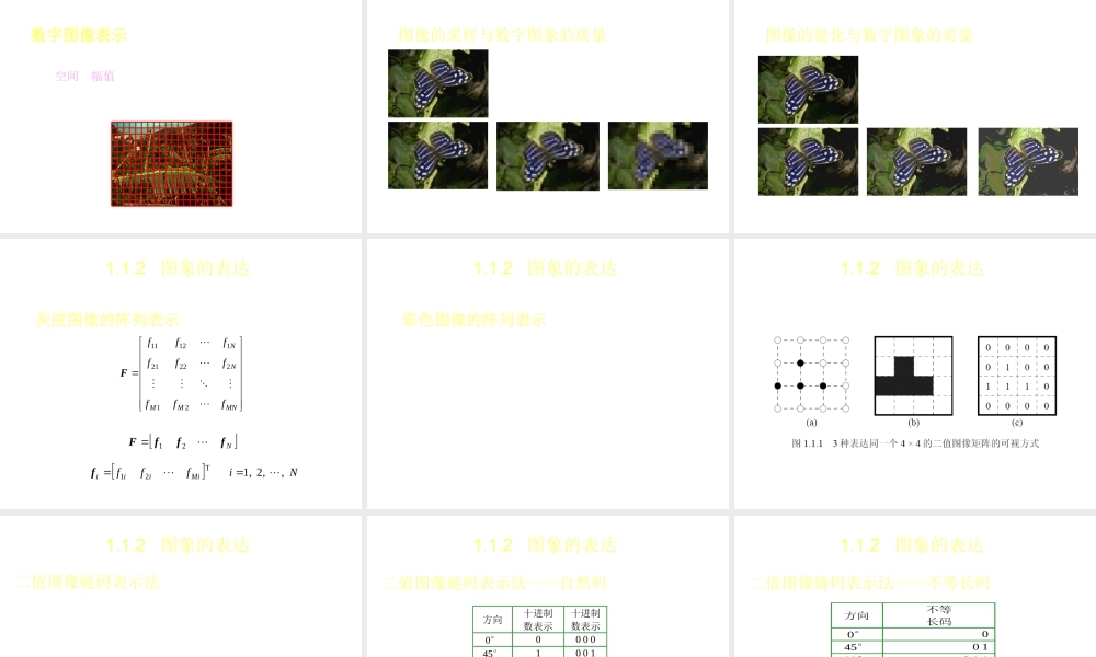 数字图像处理(清华大学)