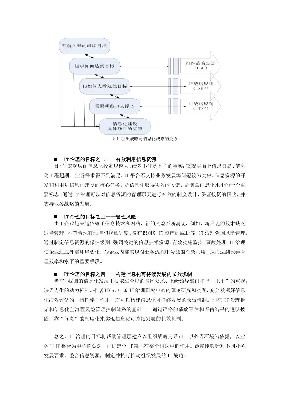 IT治理的基本概念释疑_第2页