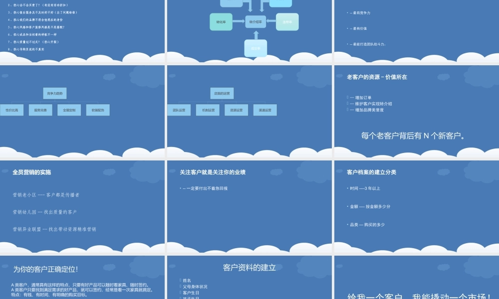 全屋定制如何运营