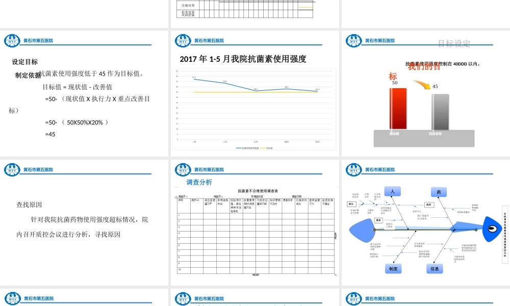 降低住院患者抗菌药物使用强度