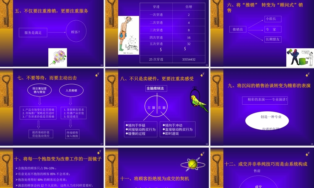 房地产置业顾问销售技巧,房地产置业顾问培训师