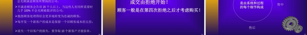 房地产置业顾问销售技巧,房地产置业顾问培训师