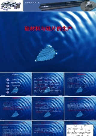 硅材料与硅片