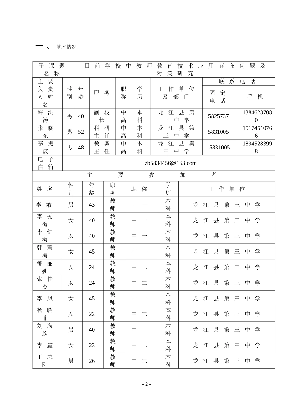 子课题申报表_第3页