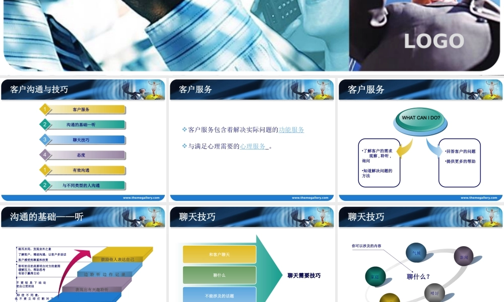 客户沟通技巧PPT