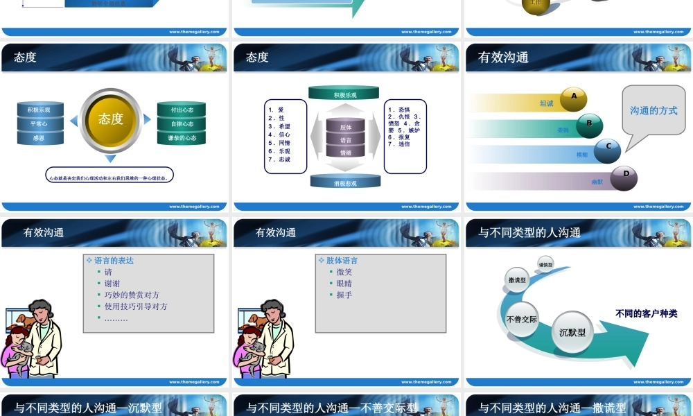 客户沟通技巧PPT