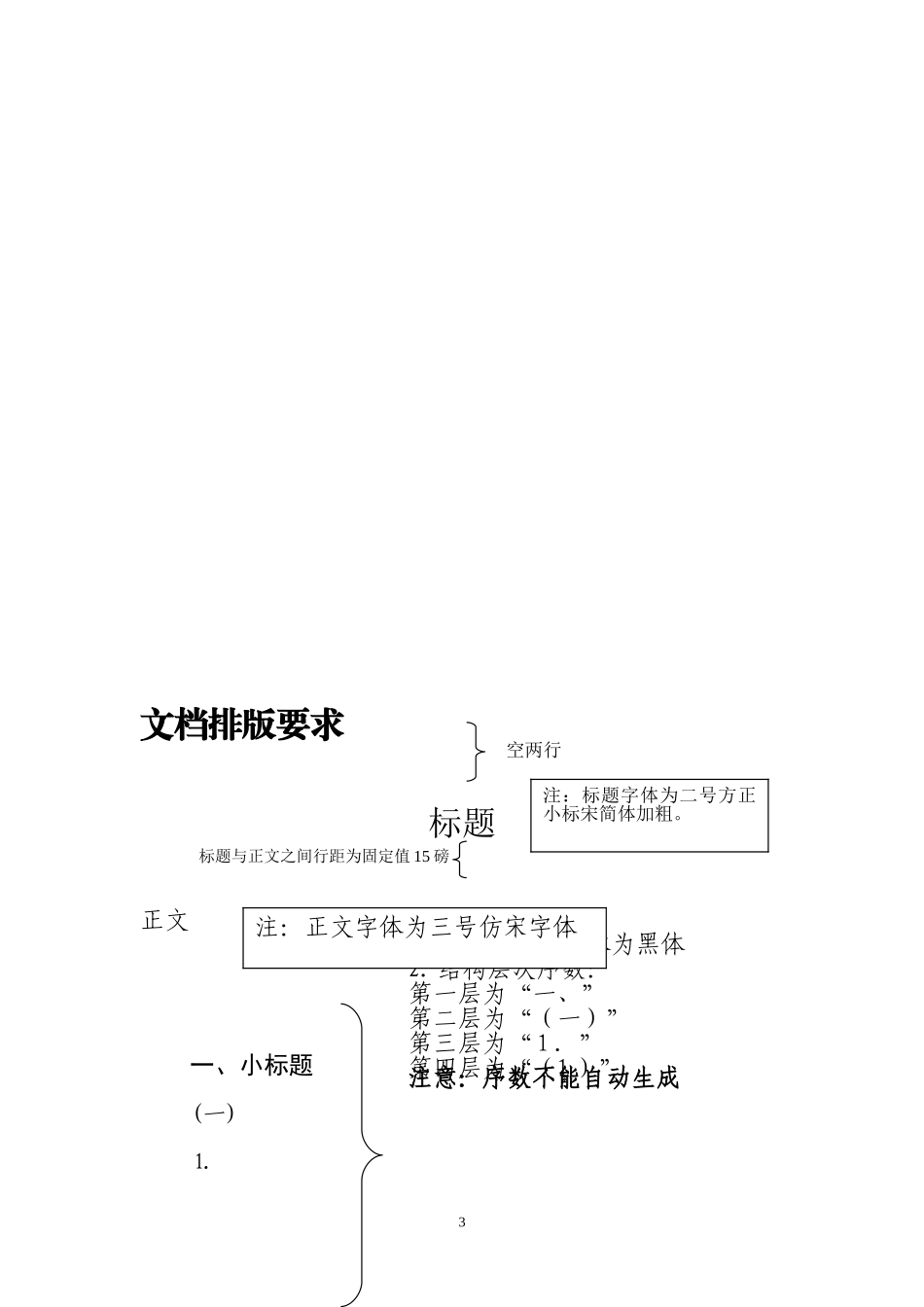 正式文档排版格式_第3页