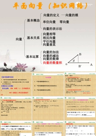 高三复习课：平面向量的数量积