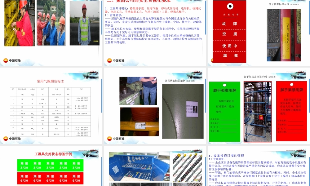 目视化管理讲解