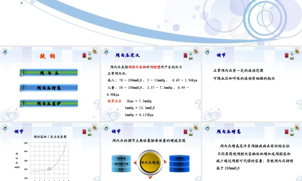 颅内压监测2018课件