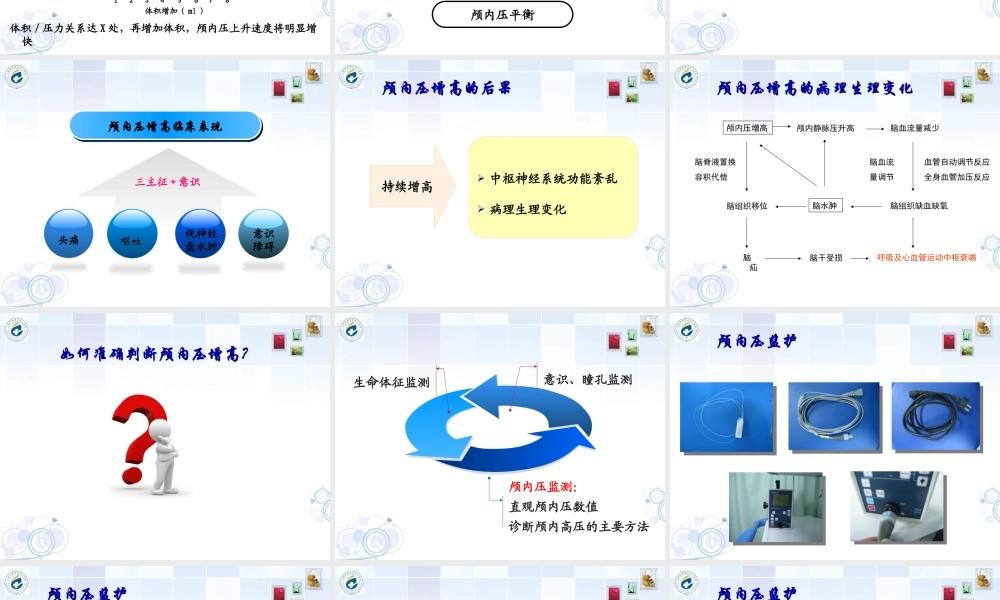 颅内压监测2018课件