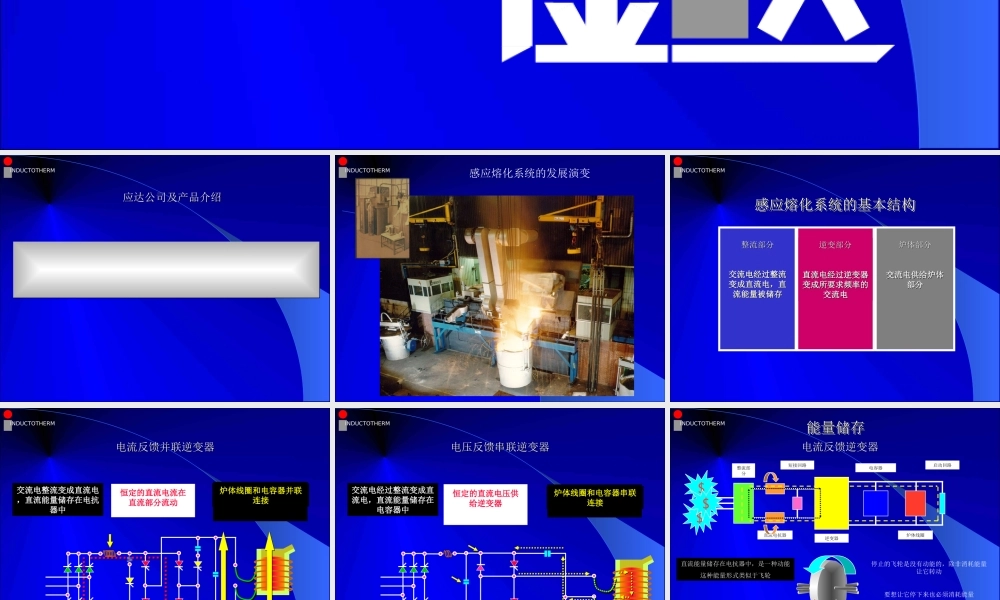 中频炉原理结构