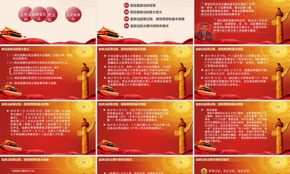 监察法讲课课件