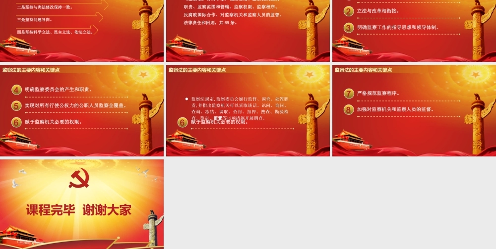 监察法讲课课件