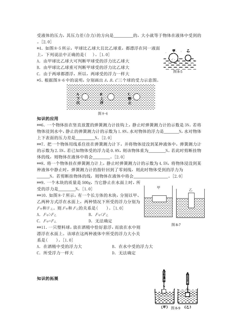初中物理浮力测试试题训练_第2页