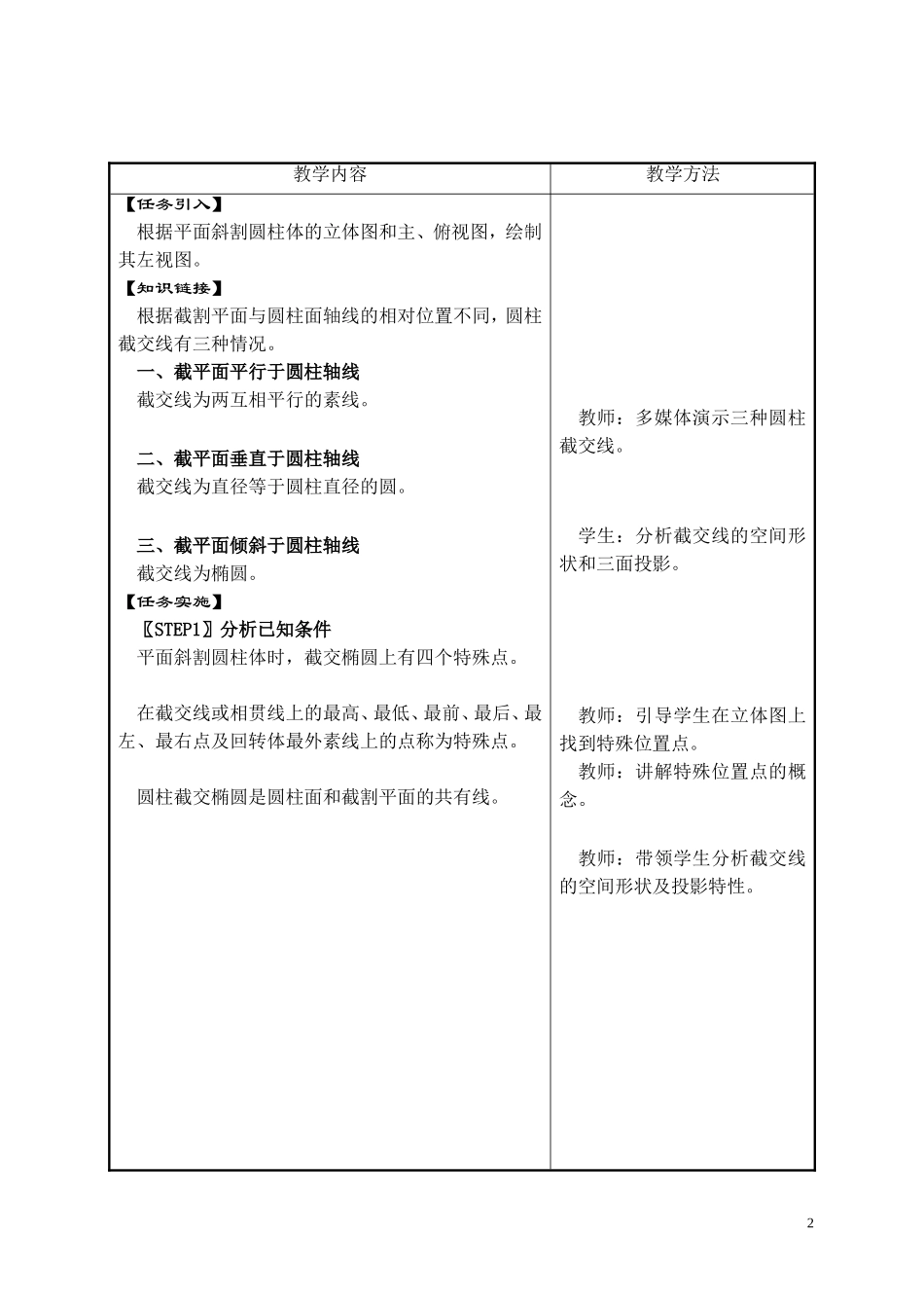 机械制图教学简案_第2页