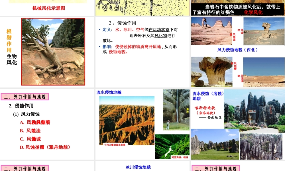 外力作用与地表形态