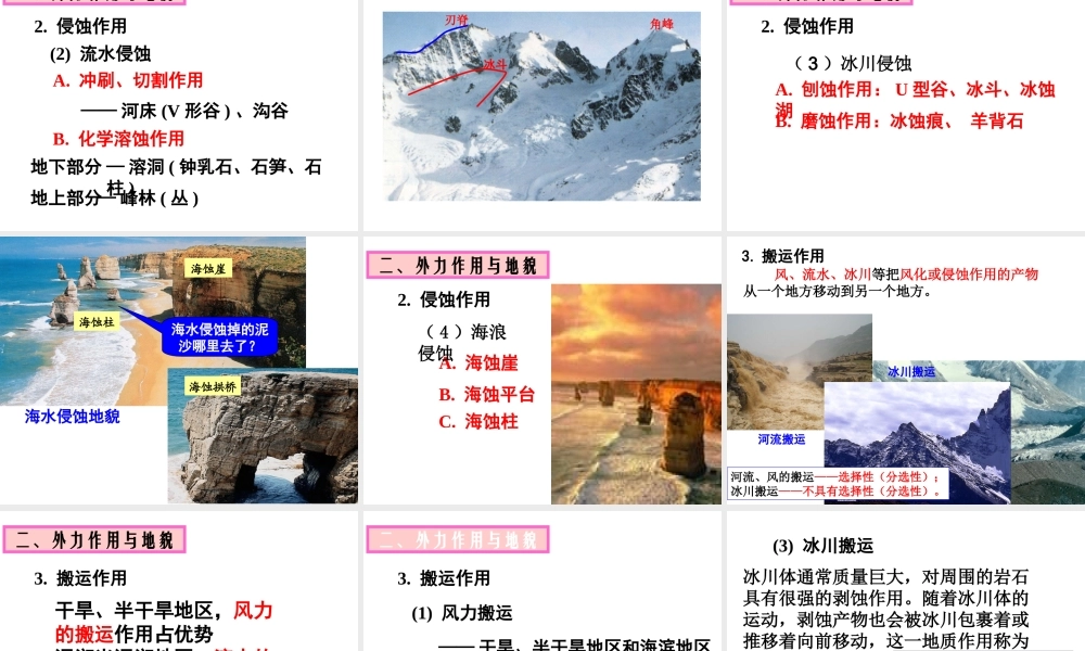 外力作用与地表形态