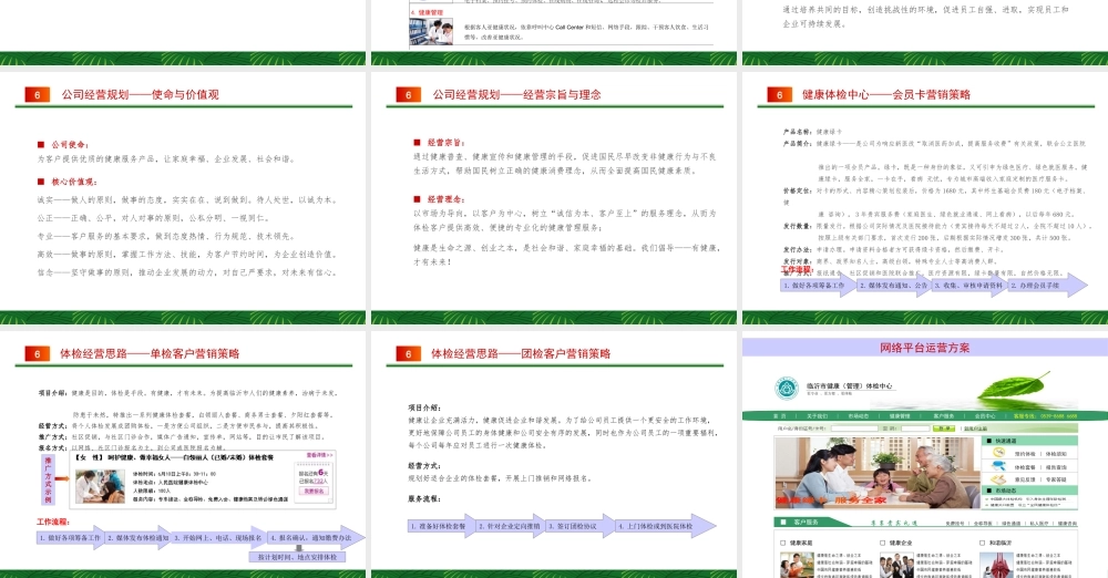 民营体检中心项目商业策划书