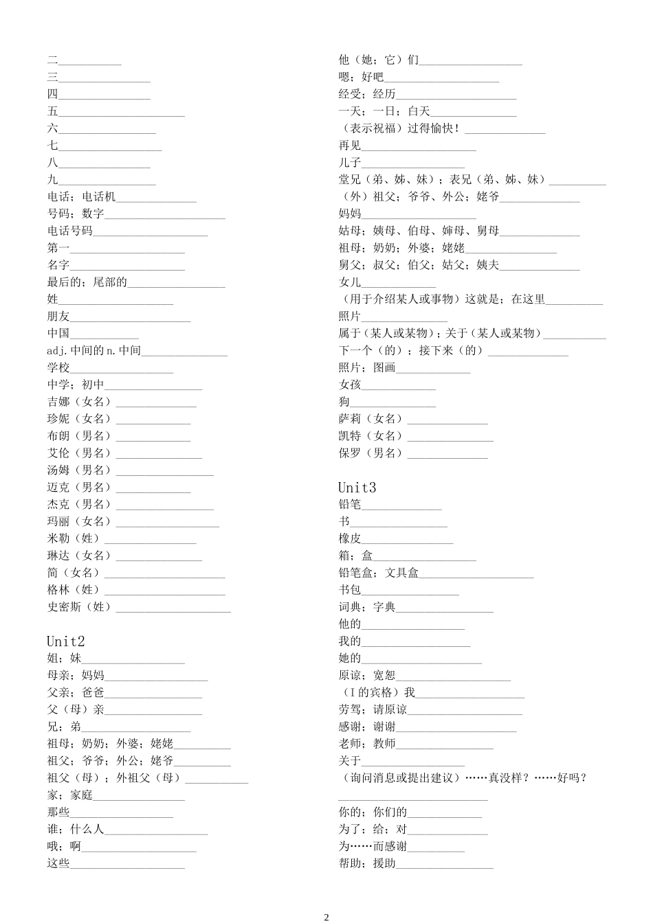 2012年新版人教版七年级上英语单词表_第2页
