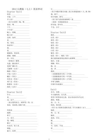 2012年新版人教版七年级上英语单词表