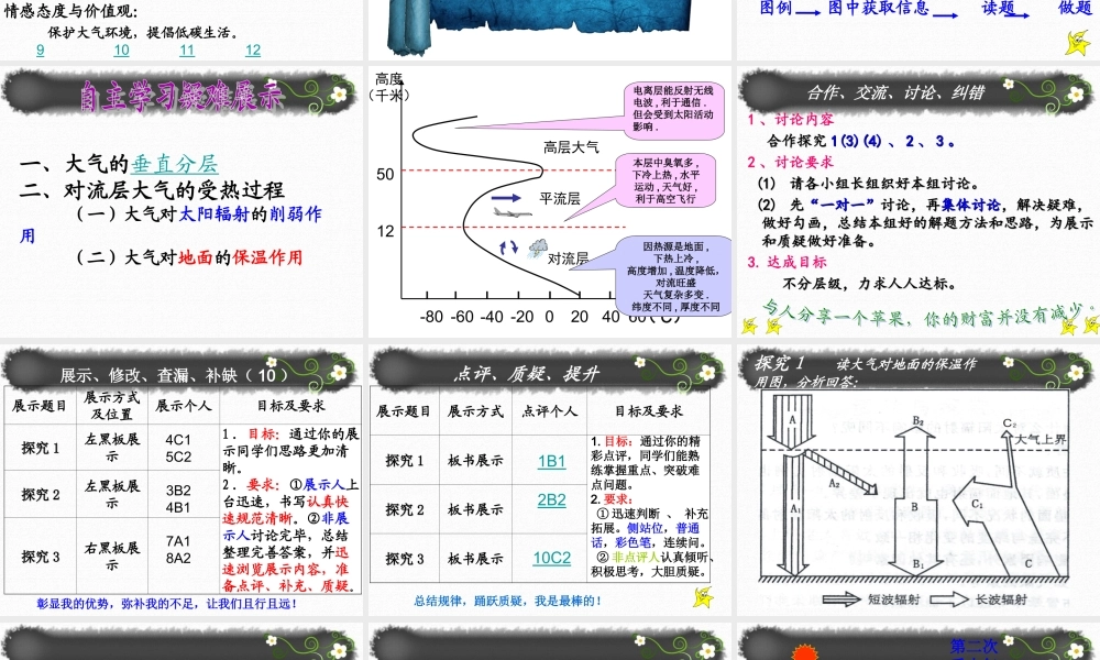 大气环境(一)段彦妮10班