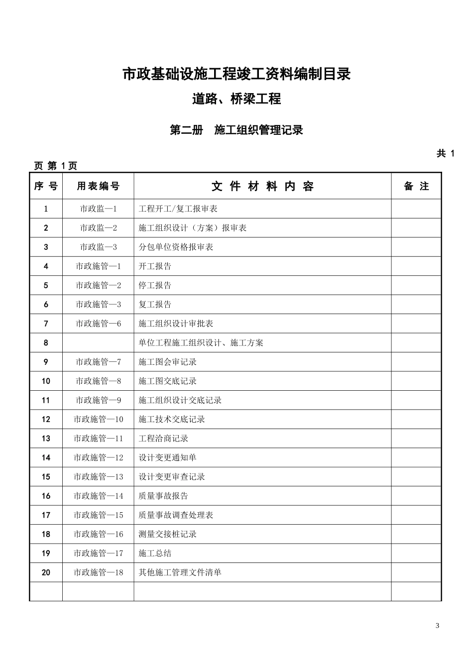市政工程竣工资料目录_第3页