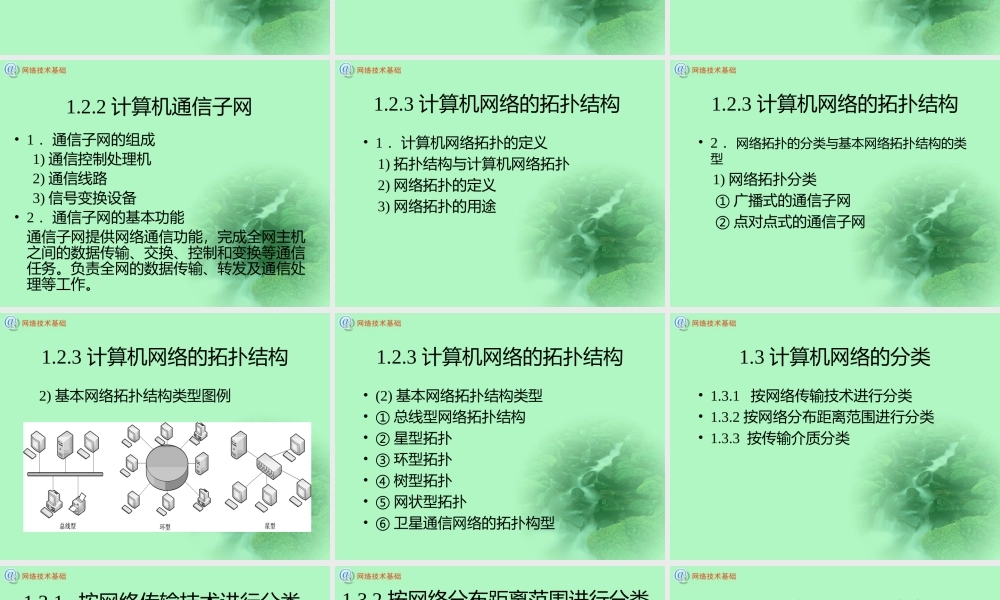 计算机网络技术基础-(高职高专规划教材-PPT幻灯片)