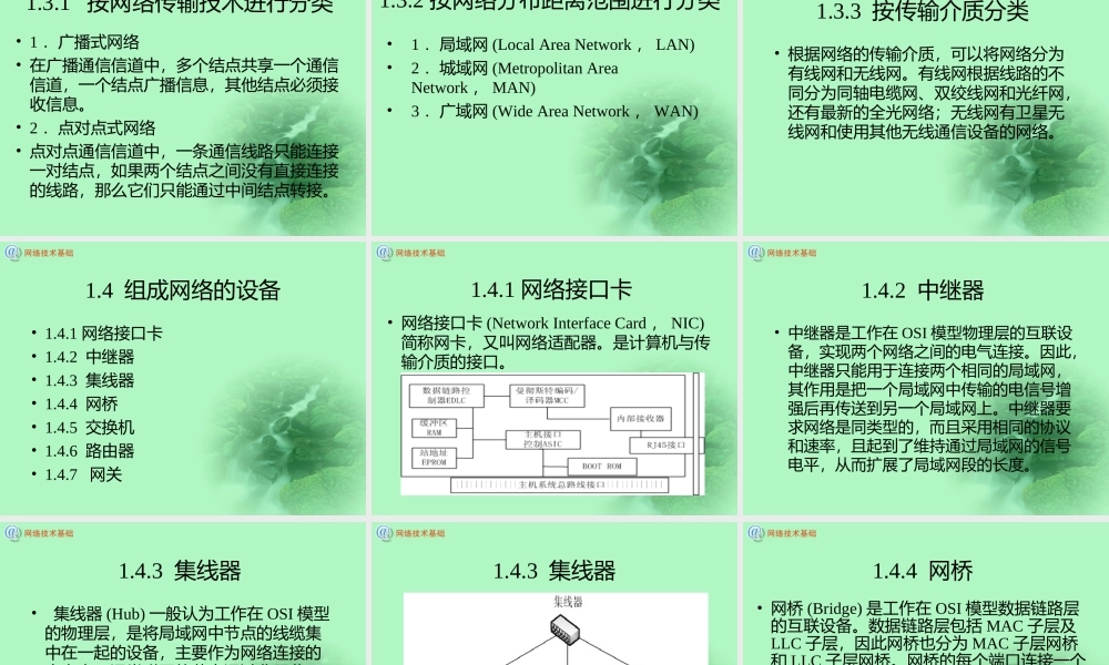 计算机网络技术基础-(高职高专规划教材-PPT幻灯片)