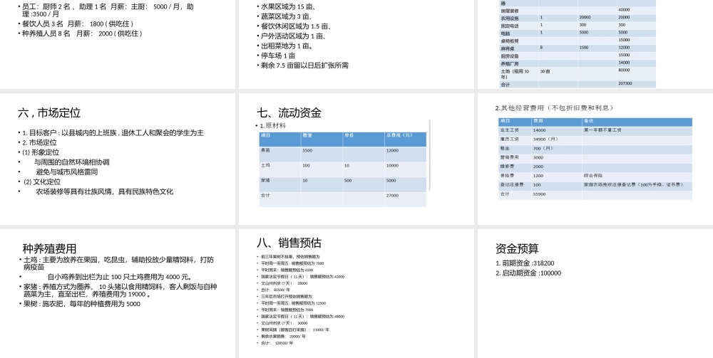 家庭农场创业策划书