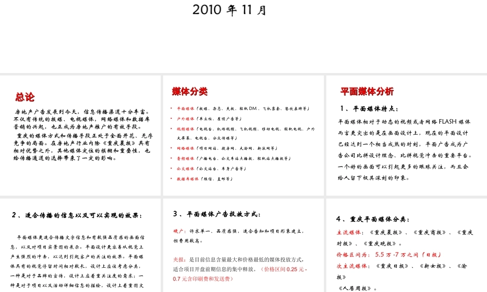 重庆房地产广告媒体调查