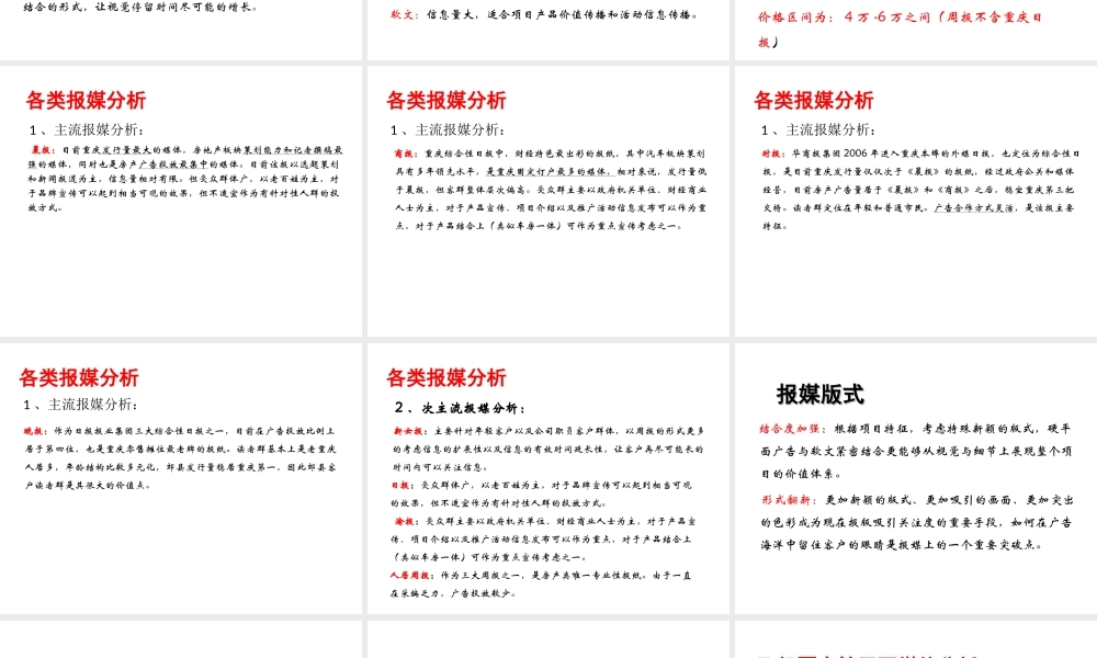 重庆房地产广告媒体调查