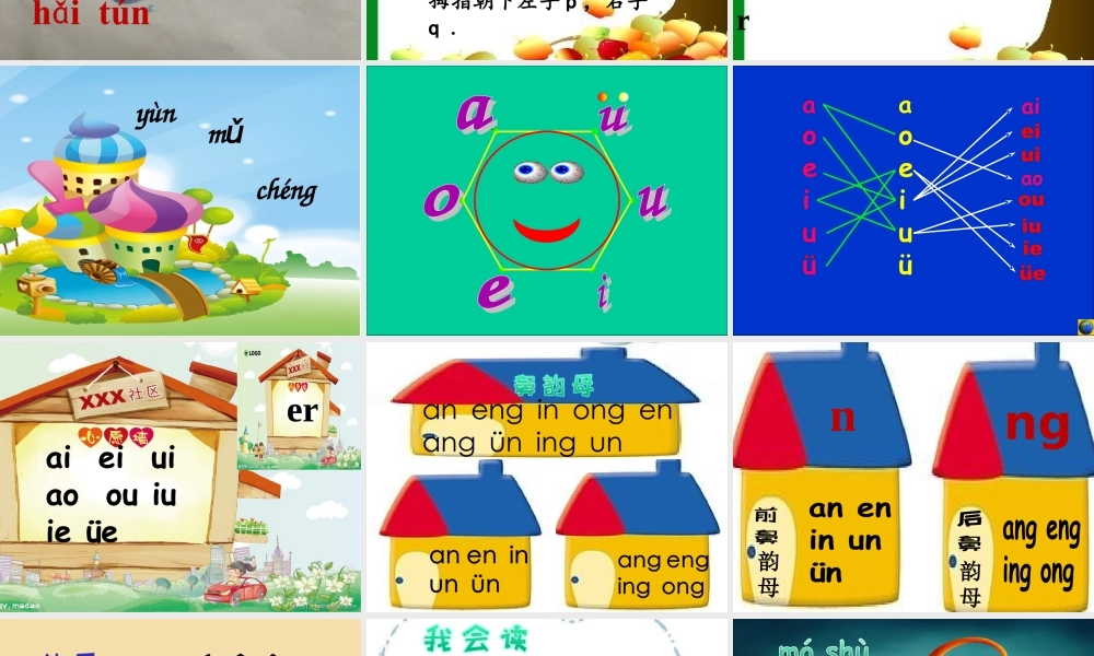 (部编)人教2011课标版一年级上册拼音王国之旅