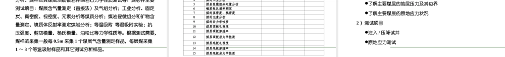 煤层气钻井工程设计