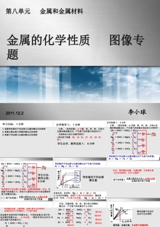 金属与酸反应的图像专题
